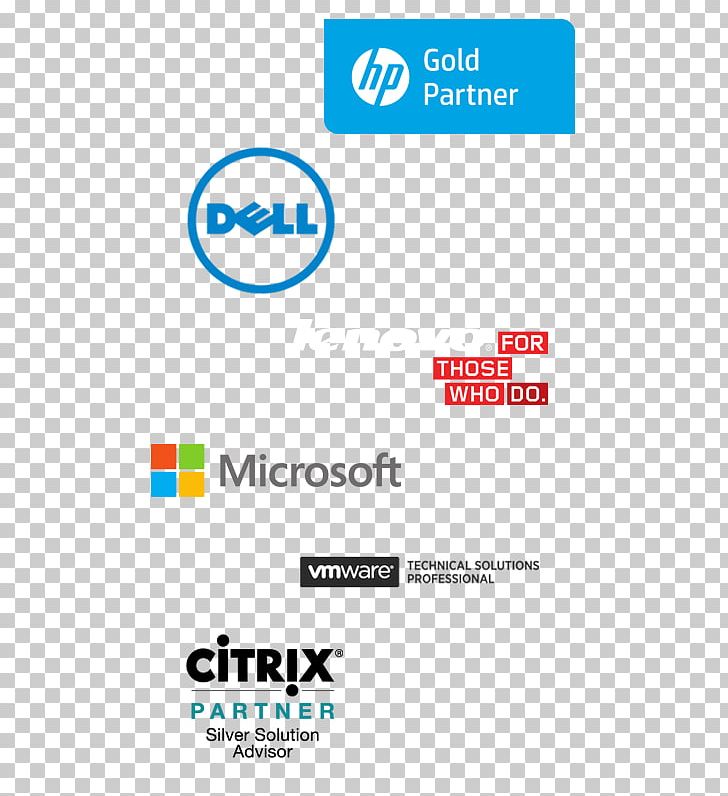 Dell Hewlett-Packard Logo Lenovo Computer Hardware PNG, Clipart, Area, Brand, Brands, Computer Hardware, Computer Software Free PNG Download