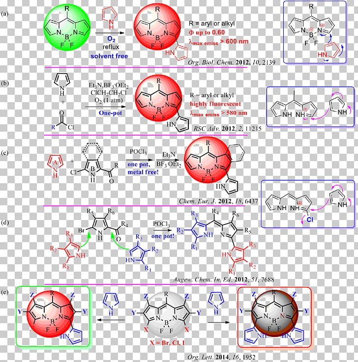 Line Point Technology Angle PNG, Clipart, Angle, Area, Art, Circle, Diagram Free PNG Download