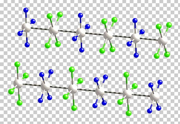 Magnus' Green Salt Inorganic Polymer Molecule Inorganic Compound PNG, Clipart, Branch, Chemical Compound, Chemical Formula, Chemical Substance, Chemistry Free PNG Download