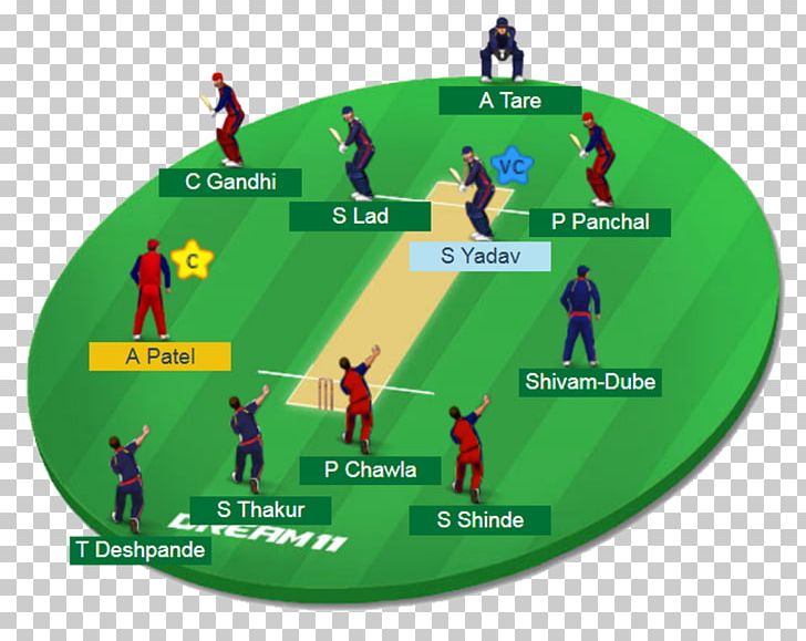 Kings XI Punjab Sri Lanka National Cricket Team West Indies Cricket Team Big Bash League Royal Challengers Bangalore PNG, Clipart, Big Bash League, Cri, Fantasy Cricket, Football Player, Grass Free PNG Download