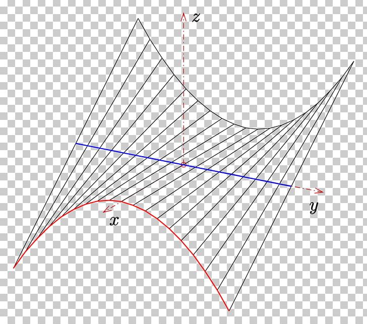Triangle Point Pattern PNG, Clipart, Angle, Area, Art, Circle, Diagram Free PNG Download