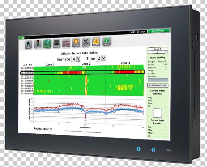 Computer Monitors Computer Software Electronics PNG, Clipart, Aurora Solar Inc, Computer, Computer Monitor, Computer Monitors, Computer Software Free PNG Download