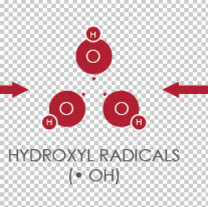 Hydroxyl Radical Hydroxy Group Hydrogen Molecule PNG, Clipart, Atom, Brand, Chemical Species, Chemistry, Circle Free PNG Download