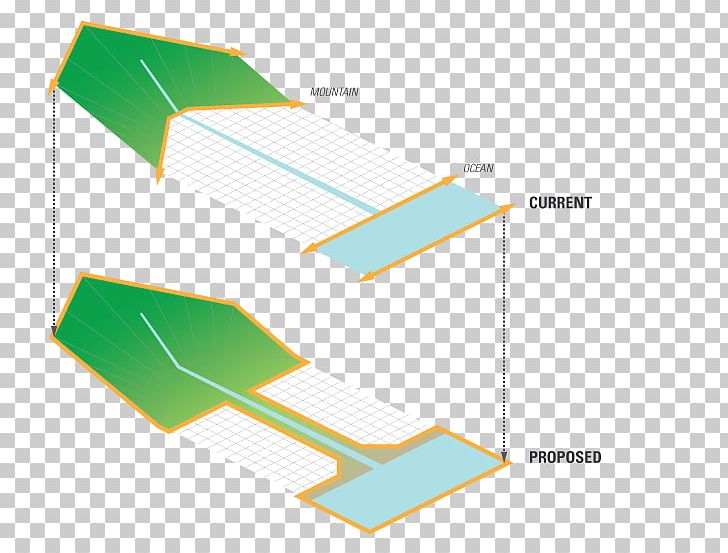 Product Design Diagram Brand Graphics PNG, Clipart, Angle, Area, Brand, Diagram, Ecological Footprint Free PNG Download