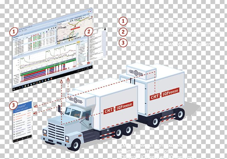 Cargo Vehicle Tracking System GLONASS Tachograph PNG, Clipart,  Free PNG Download