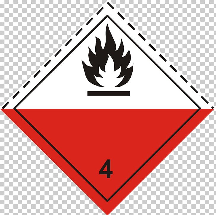 Combustibility And Flammability Dangerous Goods Label Placard Material PNG, Clipart, Adr, Angle, Area, Brand, Chemical Substance Free PNG Download