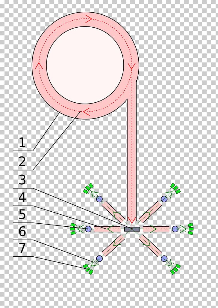 ISIS Neutron Source Oxfordshire Muon PNG, Clipart, Angle, Area, Circle, Computer Font, Diagram Free PNG Download