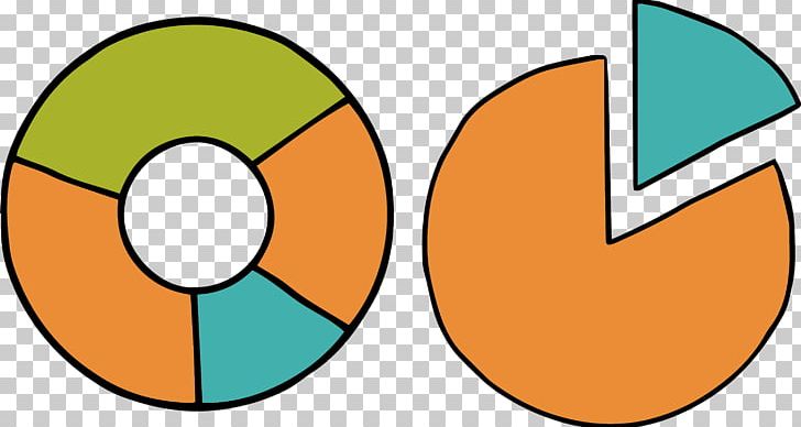 Data Analysis Chart Circle PNG, Clipart, Area, Bar Chart, Chart, Charts, Chart Vector Free PNG Download