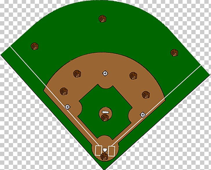 Baseball Field Baseball Positions Softball Diagram PNG, Clipart, Angle, Area, Baseball, Baseball Bats, Baseball Coach Free PNG Download