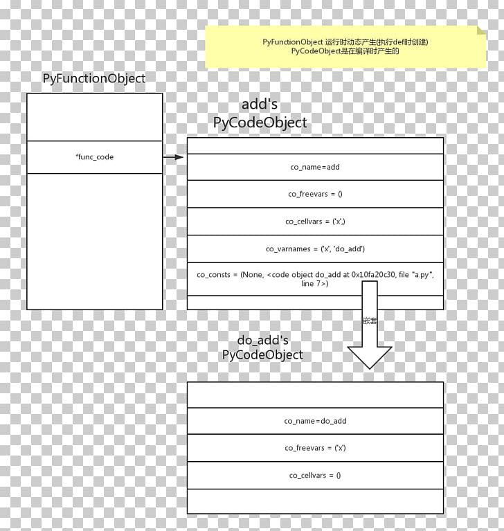 Document Line Angle PNG, Clipart,  Free PNG Download