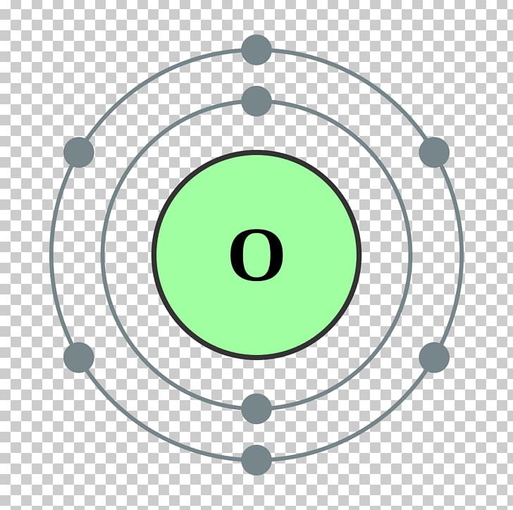 Bohr Model Oxygen Chemical Element Atomic Number PNG, Clipart, Angle, Area, Atom, Atomic Number, Bohr Model Free PNG Download