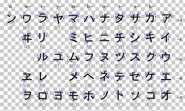 Hiragana Japanese Writing System Katakana Gojūon PNG, Clipart, Alphabet, Angle, Hepburn Romanization, Hiragana, Japanese Free PNG Download