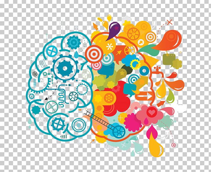 Creativity Pensamiento Creativo Thought Divergent Thinking Innovation PNG, Clipart, Area, Art, Artwork, Circle, Creativity Techniques Free PNG Download