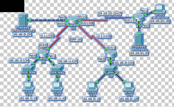 Computer Network Engineering Line Organization PNG, Clipart, Area, Art, Communication, Computer, Computer Network Free PNG Download