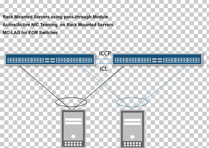 MC-LAG Juniper Networks Network Switch Computer Network Network Packet PNG, Clipart, Angle, Area, Blue, Brand, Communication Protocol Free PNG Download