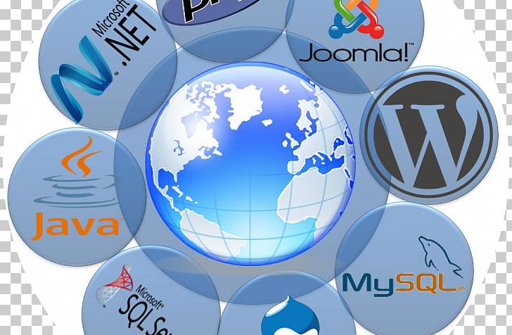 Web Development Business Web Design Limited Company E-commerce PNG, Clipart, Brand, Business, Business Process, Development, Ecommerce Free PNG Download
