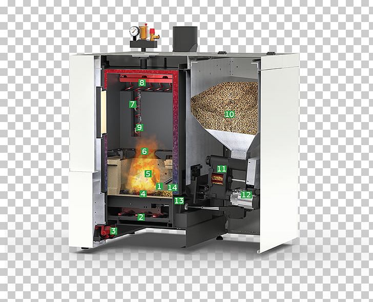 Boiler Biomass Central Heating Pellet Fuel Woodchips PNG, Clipart, Biomass, Boiler, Central Heating, Fireplace, Heat Free PNG Download