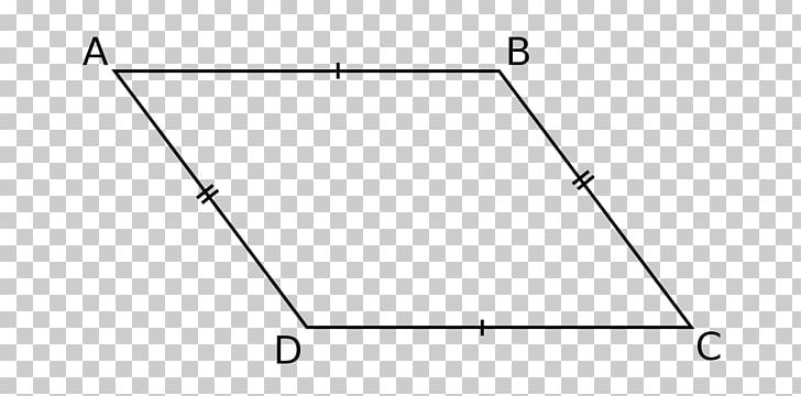 Parallelogram Triangle Shear Mapping PNG, Clipart, Angle, Area, Art, Catalan Wikipedia, Circle Free PNG Download
