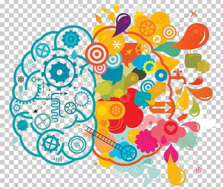 Lateralization Of Brain Function Creativity PNG, Clipart, Area, Art, Artwork, Brain, Circle Free PNG Download