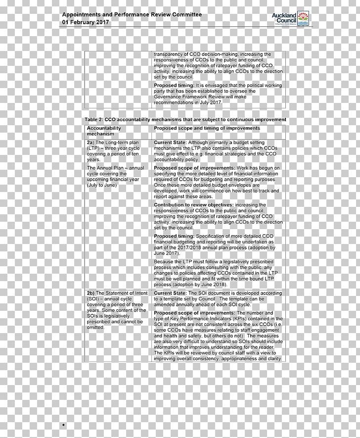 Document Line Angle PNG, Clipart, Angle, Area, Art, Document, Line Free PNG Download