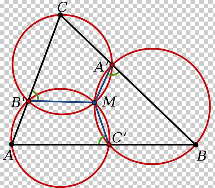 Miquel's Theorem Circle Triangle Point PNG, Clipart,  Free PNG Download