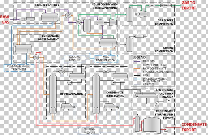 Product Design Engineering Floor Plan Land Lot PNG, Clipart, Area, Diagram, Elevation, Engineering, Floor Free PNG Download