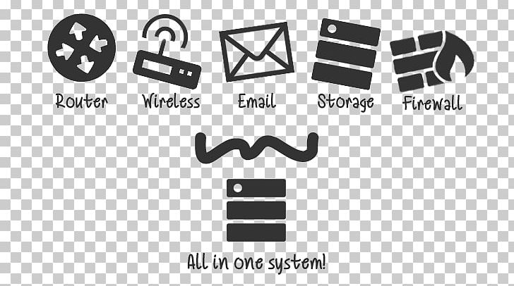 Telephone Telephony Logo System Brand PNG, Clipart, Angle, Area, Black, Black And White, Brand Free PNG Download