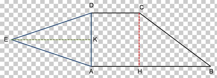 Triangle Point Diagram PNG, Clipart, Angle, Area, Art, Circle, Diagram Free PNG Download