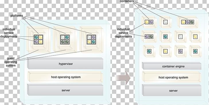 Paper Line Technology Angle PNG, Clipart, Angle, Area, Brand, Diagram, Fig Overhead Free PNG Download