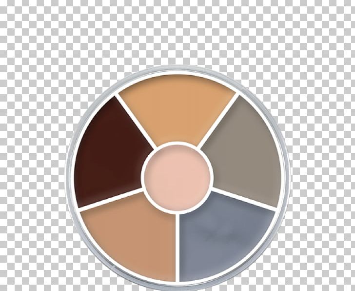 Kryolan Cosmetics Foundation Concealer Color PNG, Clipart, Body Painting, Circle, Color, Concealer, Cosmetics Free PNG Download