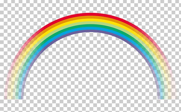 Line PNG, Clipart, Art, Line, Meteorological Phenomenon, Rainbow, T Word Free PNG Download