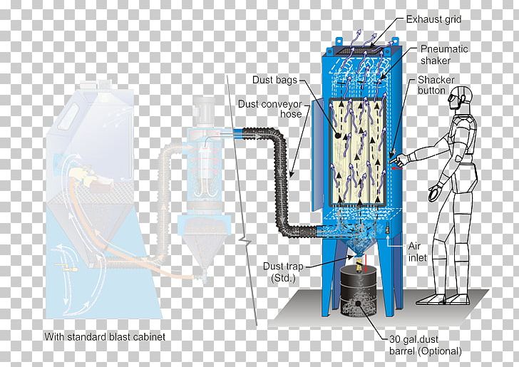 Product Design Machine Water PNG, Clipart, Dust Blasting, Machine, Water Free PNG Download