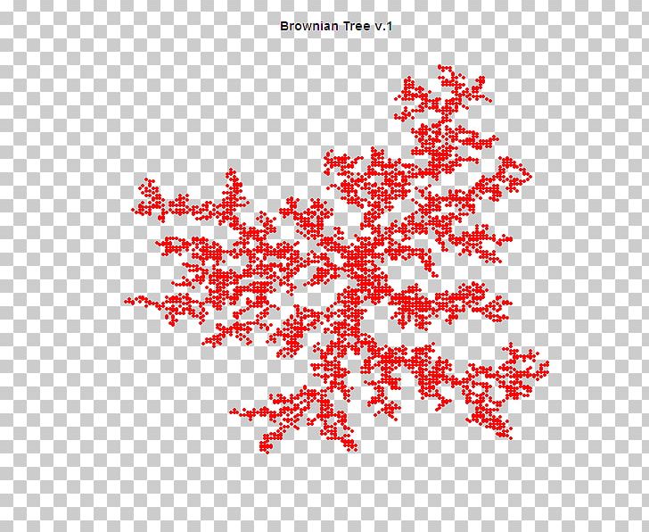Brownian Motion Brownian Tree Vicsek Fractal The R Journal PNG, Clipart, Area, Branch, Brownian Motion, Code Project, Flower Free PNG Download