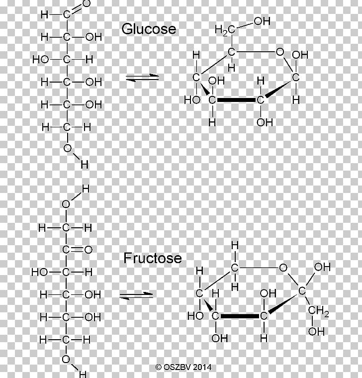 Fructose /m/02csf Drawing Glucose Car PNG, Clipart, Angle, Area, Area M, Auto Part, Black And White Free PNG Download
