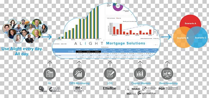 San Diego Industry Alight Mining Solutions Alight LLC Mortgage Loan PNG, Clipart, 1800approved Finance Solutions, Brand, California, Chief Executive, Communication Free PNG Download