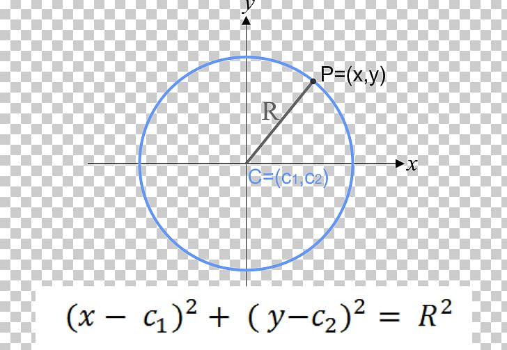 Line Point Angle Product Diagram PNG, Clipart, Angle, Area, Art, Circle, Diagram Free PNG Download