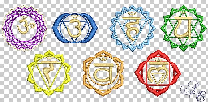 Chakra Muladhara Sahasrara Pattern PNG, Clipart, Art, Chakra, Chakra Symbols, Circle, Color Free PNG Download