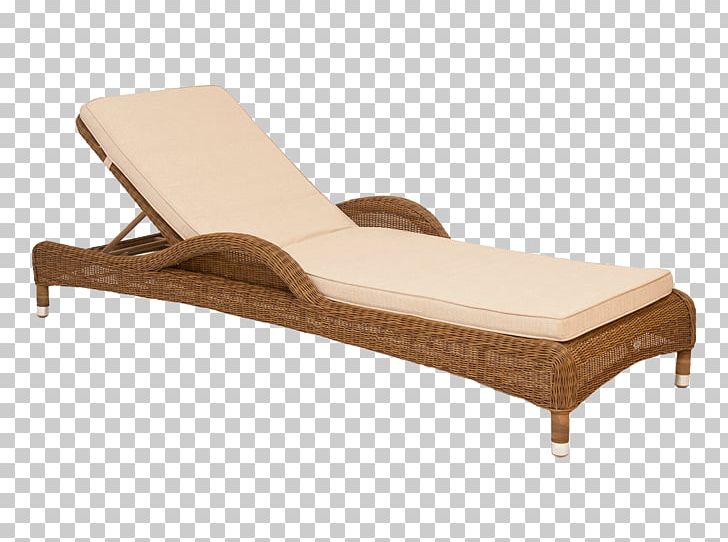 Table Rattan Garden Furniture Couch Wing Chair PNG, Clipart, Alexander, Angle, Bench, Chair, Chaise Longue Free PNG Download