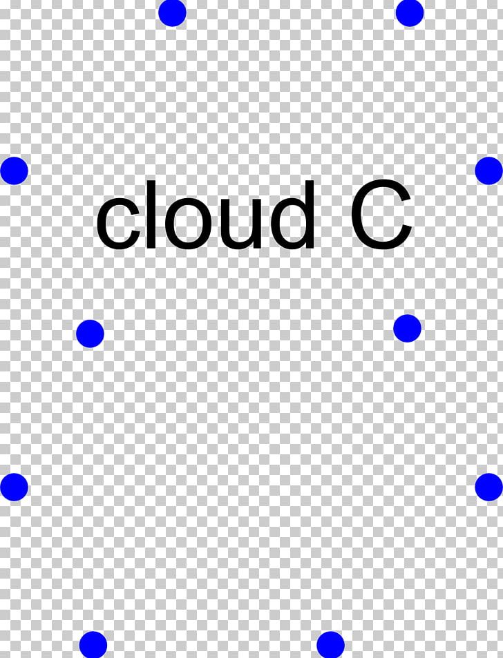 Point Cloud Cloud Computing Topological Data Analysis PNG, Clipart, Angle, Area, Blue, Circle, Cloud Computing Free PNG Download