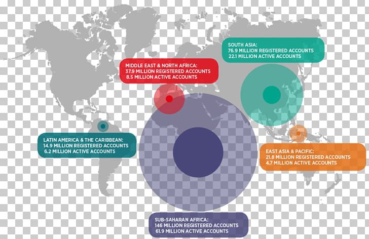 World Map Infographic PNG, Clipart, Brand, Communication, Diagram, Encapsulated Postscript, Graphic Design Free PNG Download