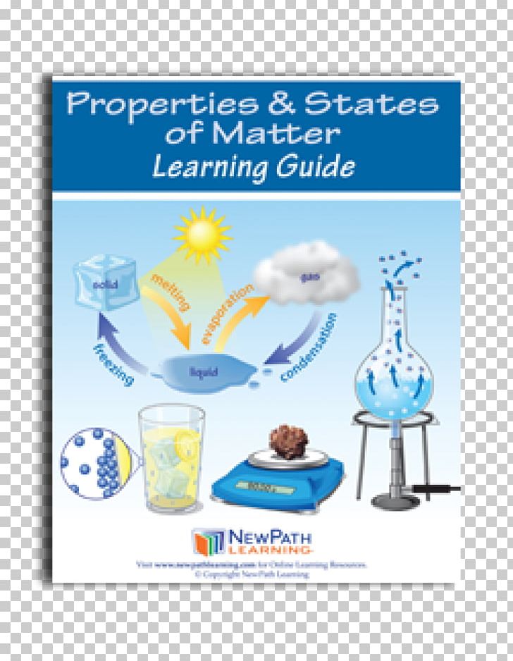 Properties & States Of Matter Science Learning Guide Water Organism PNG, Clipart, Advertising, Area, Drinkware, Learning, Matter Free PNG Download