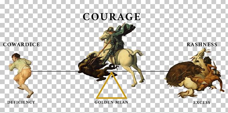 Cardinal Virtues Courage Horse History PNG, Clipart, Aristotle, Cardinal Virtues, Carnivoran, Carnivores, Cartoon Free PNG Download