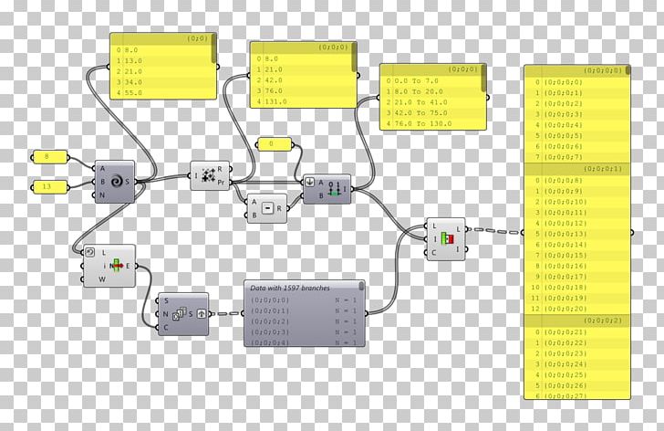 Organization Line PNG, Clipart, Angle, Art, Circuit Component, Combination, Communication Free PNG Download