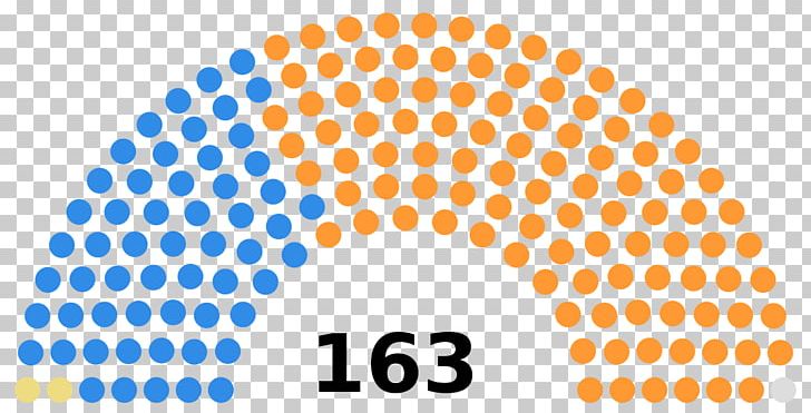 Karnataka Legislative Assembly Election PNG, Clipart, 2000 Won, Area, Bharatiya Janata Party, Brand, Circle Free PNG Download