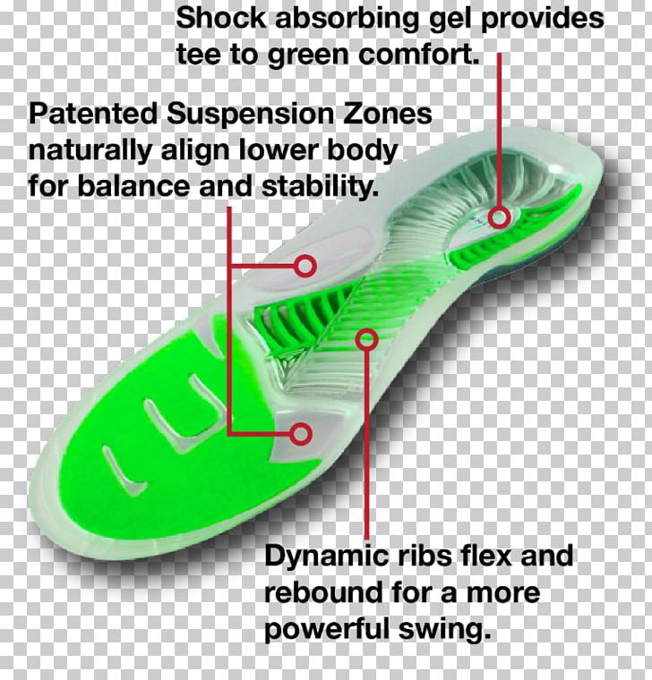 Shoe Golf PNG, Clipart, Area, Brand, Callout Mark, Footwear, Golf Free PNG Download