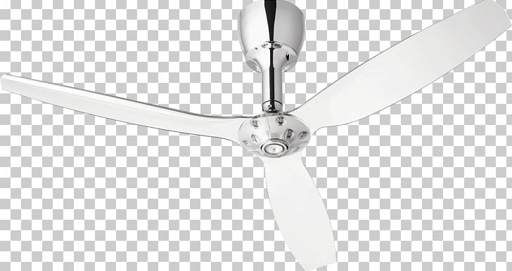 0 Ceiling Fans Home Appliance Blade PNG, Clipart, Blade, Ceiling, Ceiling Fan, Ceiling Fans, Fan Free PNG Download