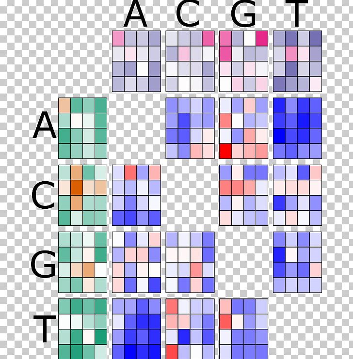 University Of Iowa Health Care Analysis Error Pattern PNG, Clipart, Analysis, Area, Art, Check Pattern, Download Free PNG Download