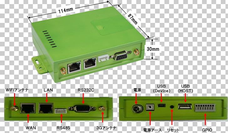 Electronics Accessory エヌエスティ・グローバリスト株式会社 3G Local Area Network PNG, Clipart, Bandwidth, Electronic Component, Electronics, Electronics Accessory, Gigahertz Free PNG Download