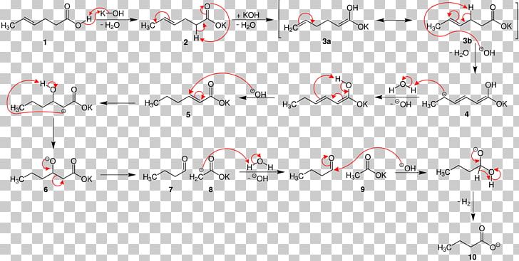 Varrentrapp Reaction Chemical Reaction Organic Reaction Organic Chemistry PNG, Clipart, Acetic Acid, Acid, Aldol Condensation, Angle, Area Free PNG Download