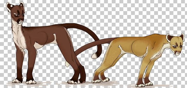 Dog Breed Cat Tail PNG, Clipart, Animal, Animal Figure, Animals, Breed, Carnivoran Free PNG Download
